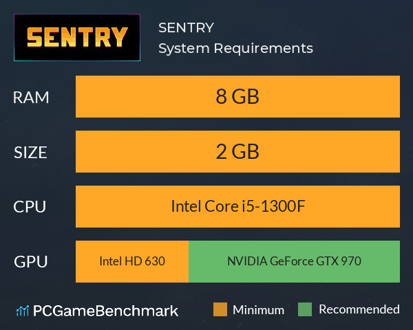 SENTRY System Requirements PC Graph - Can I Run SENTRY