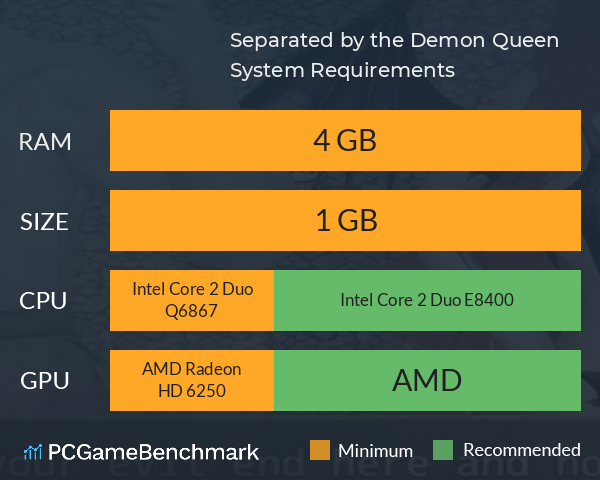 Separated by the Demon Queen System Requirements PC Graph - Can I Run Separated by the Demon Queen Separated by the Demon Queen System Requirements PC Graph - Can I Run Separated by the Demon Queen