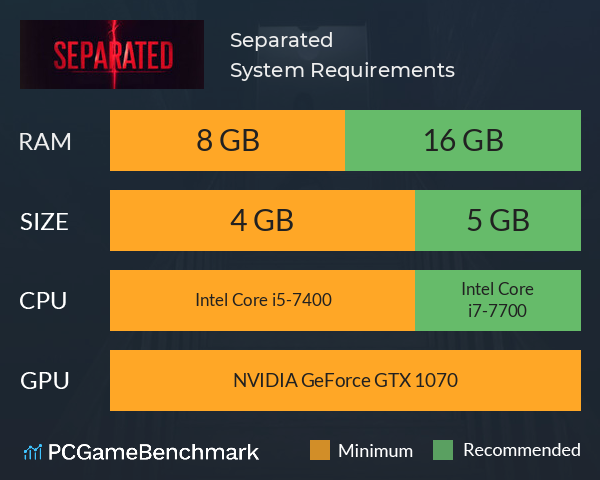 Separated System Requirements PC Graph - Can I Run Separated Separated System Requirements PC Graph - Can I Run Separated