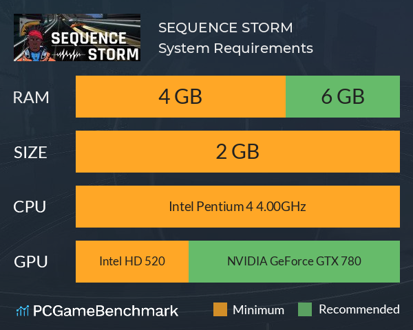 SEQUENCE STORM System Requirements PC Graph - Can I Run SEQUENCE STORM