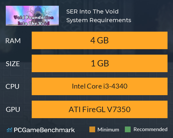 SER: Into The Void System Requirements PC Graph - Can I Run SER: Into The Void SER: Into The Void System Requirements PC Graph - Can I Run SER: Into The Void