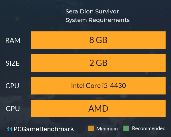 Sera Dion: Survivor System Requirements PC Graph - Can I Run Sera Dion: Survivor Sera Dion: Survivor System Requirements PC Graph - Can I Run Sera Dion: Survivor