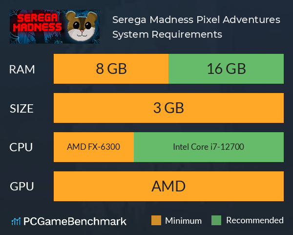 Serega Madness Pixel Adventures System Requirements PC Graph - Can I Run Serega Madness Pixel Adventures