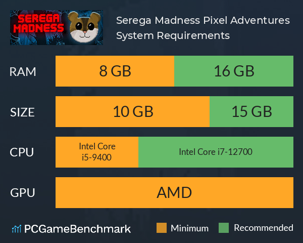 Serega Madness Pixel Adventures System Requirements PC Graph - Can I Run Serega Madness Pixel Adventures