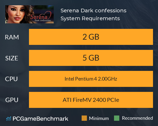 Serena: Dark confessions System Requirements PC Graph - Can I Run Serena: Dark confessions