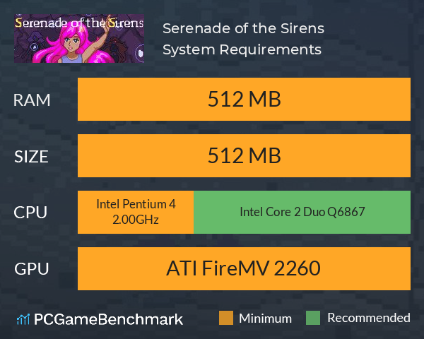 Serenade of the Sirens System Requirements PC Graph - Can I Run Serenade of the Sirens Serenade of the Sirens System Requirements PC Graph - Can I Run Serenade of the Sirens