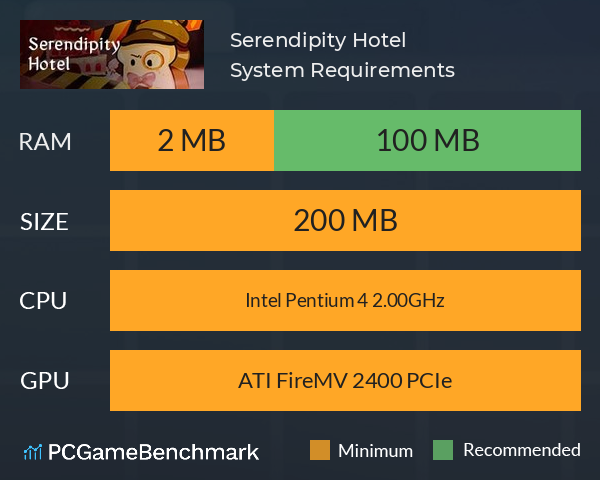 Serendipity Hotel System Requirements PC Graph - Can I Run Serendipity Hotel Serendipity Hotel System Requirements PC Graph - Can I Run Serendipity Hotel