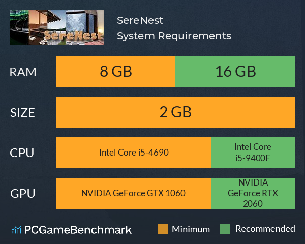 SereNest System Requirements PC Graph - Can I Run SereNest SereNest System Requirements PC Graph - Can I Run SereNest