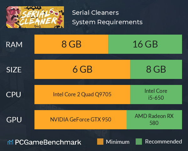 Serial Cleaners System Requirements PC Graph - Can I Run Serial Cleaners