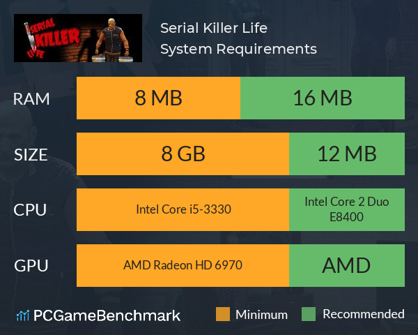Serial Killer Life System Requirements PC Graph - Can I Run Serial Killer Life