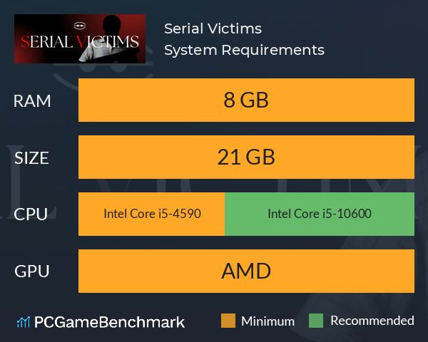 Serial Victims System Requirements PC Graph - Can I Run Serial Victims Serial Victims System Requirements PC Graph - Can I Run Serial Victims