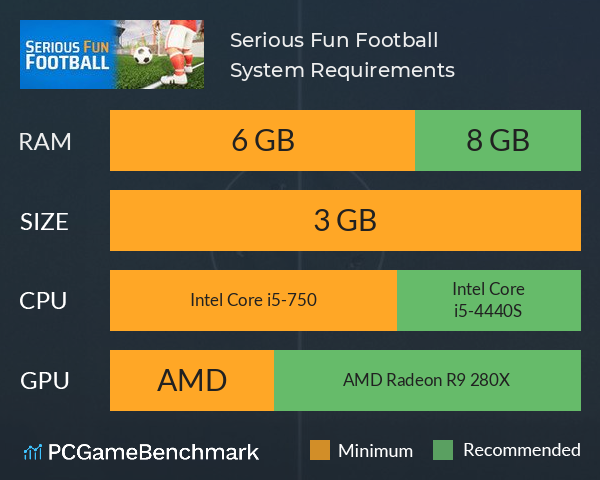 Serious Fun Football System Requirements PC Graph - Can I Run Serious Fun Football