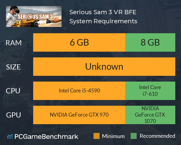 Serious Sam 3 VR: BFE System Requirements PC Graph - Can I Run Serious Sam 3 VR: BFE