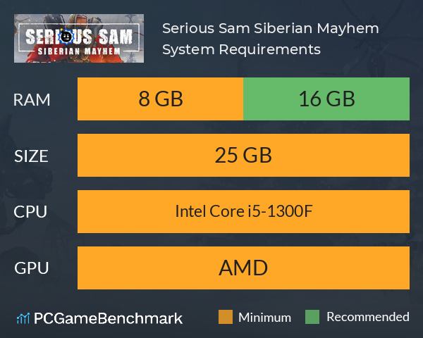 Serious Sam: Siberian Mayhem System Requirements PC Graph - Can I Run Serious Sam: Siberian Mayhem Serious Sam: Siberian Mayhem System Requirements PC Graph - Can I Run Serious Sam: Siberian Mayhem