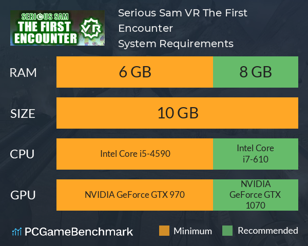 Serious Sam VR: The First Encounter System Requirements PC Graph - Can I Run Serious Sam VR: The First Encounter