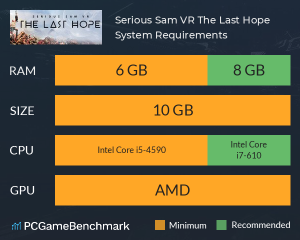 Serious Sam VR: The Last Hope System Requirements PC Graph - Can I Run Serious Sam VR: The Last Hope