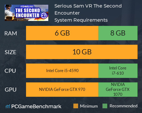 Serious Sam VR: The Second Encounter System Requirements PC Graph - Can I Run Serious Sam VR: The Second Encounter