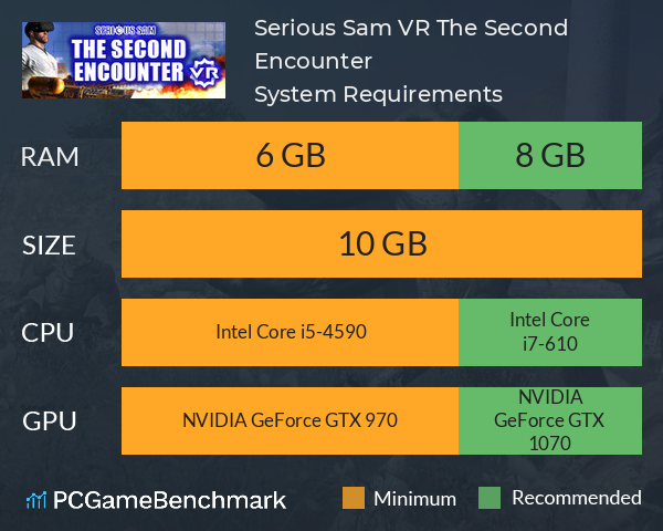 Serious Sam VR: The Second Encounter System Requirements PC Graph - Can I Run Serious Sam VR: The Second Encounter Serious Sam VR: The Second Encounter System Requirements PC Graph - Can I Run Serious Sam VR: The Second Encounter