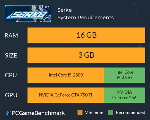 Serke System Requirements PC Graph - Can I Run Serke Serke System Requirements PC Graph - Can I Run Serke