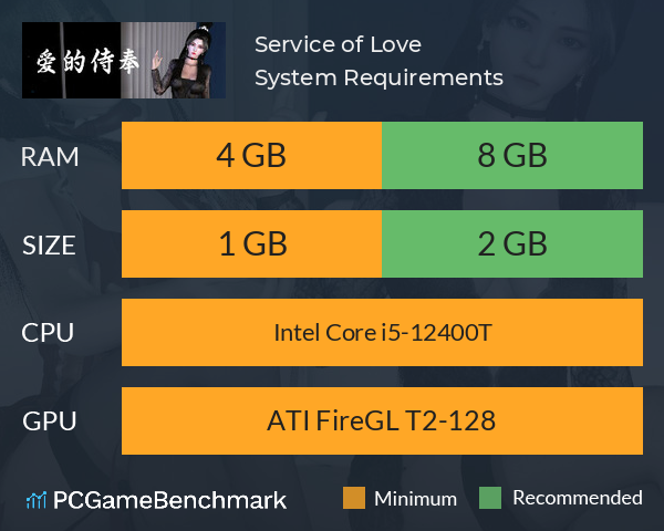 Service of Love System Requirements PC Graph - Can I Run Service of Love