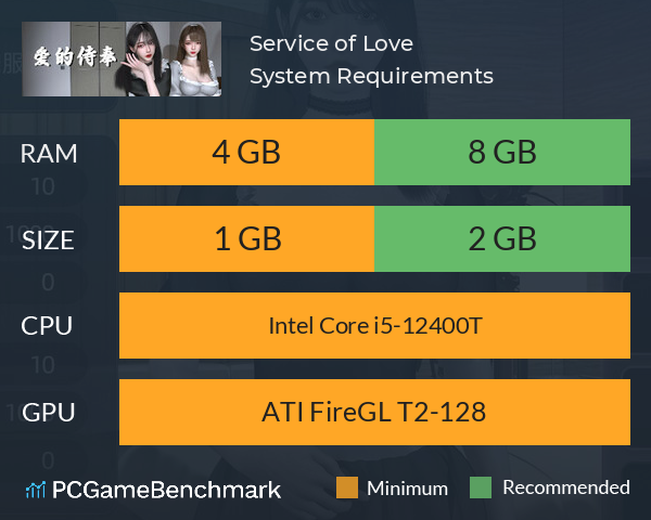 Service of Love System Requirements PC Graph - Can I Run Service of Love Service of Love System Requirements PC Graph - Can I Run Service of Love