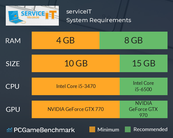 serviceIT System Requirements PC Graph - Can I Run serviceIT