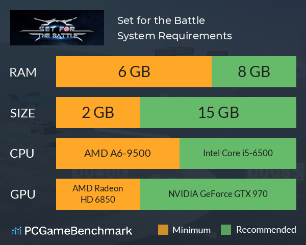 Set for the Battle System Requirements PC Graph - Can I Run Set for the Battle