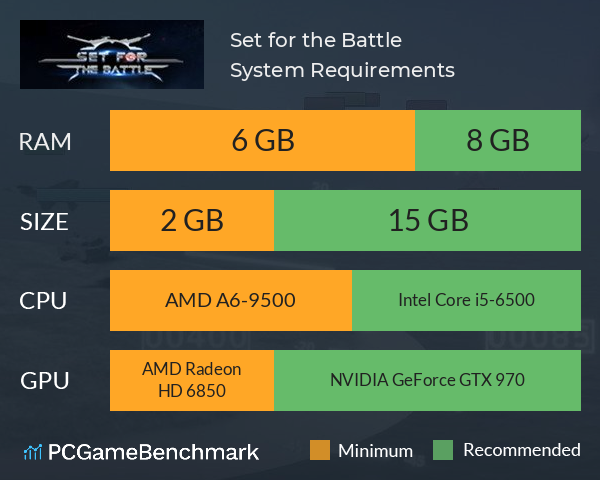 Set for the Battle System Requirements PC Graph - Can I Run Set for the Battle Set for the Battle System Requirements PC Graph - Can I Run Set for the Battle