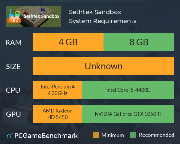 Sethtek Sandbox System Requirements PC Graph - Can I Run Sethtek Sandbox