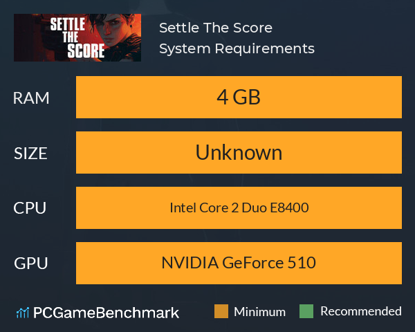 Settle The Score System Requirements PC Graph - Can I Run Settle The Score Settle The Score System Requirements PC Graph - Can I Run Settle The Score