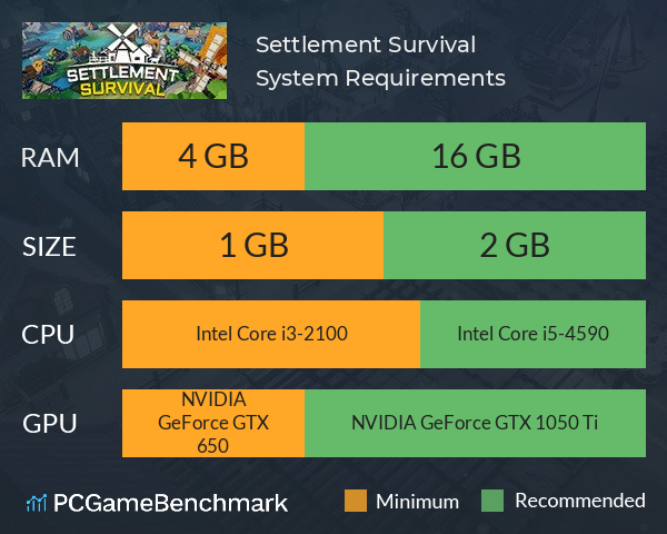 Settlement Survival System Requirements PC Graph - Can I Run Settlement Survival