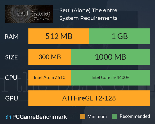 Seul (Alone): The entrée System Requirements PC Graph - Can I Run Seul (Alone): The entrée