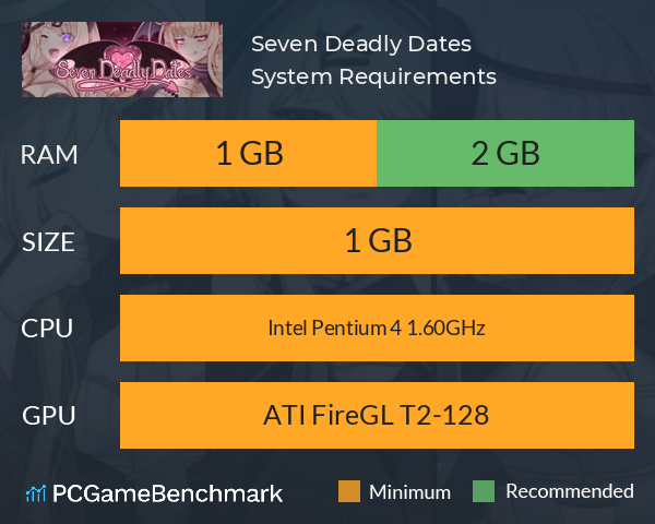 Seven Deadly Dates System Requirements PC Graph - Can I Run Seven Deadly Dates Seven Deadly Dates System Requirements PC Graph - Can I Run Seven Deadly Dates