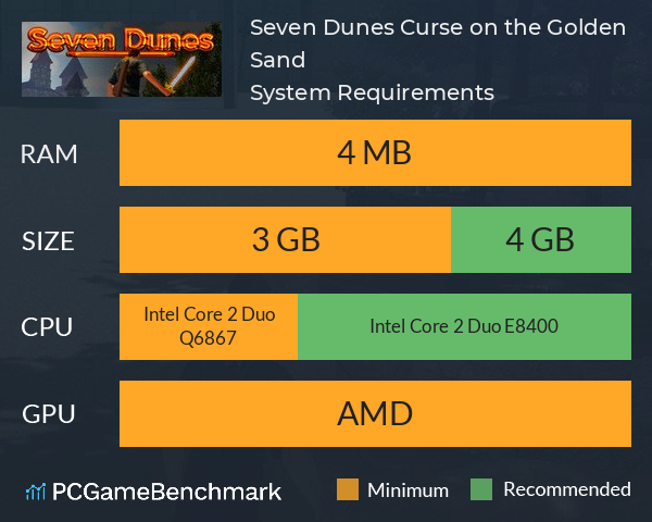 Seven Dunes: Curse on the Golden Sand System Requirements PC Graph - Can I Run Seven Dunes: Curse on the Golden Sand Seven Dunes: Curse on the Golden Sand System Requirements PC Graph - Can I Run Seven Dunes: Curse on the Golden Sand