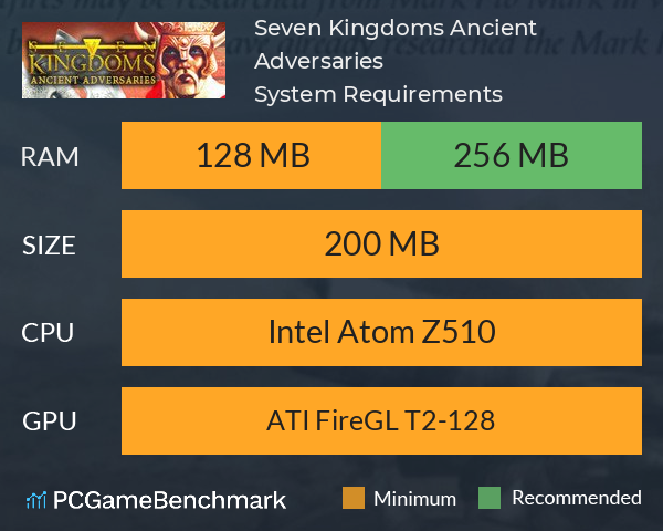 Seven Kingdoms: Ancient Adversaries System Requirements PC Graph - Can I Run Seven Kingdoms: Ancient Adversaries Seven Kingdoms: Ancient Adversaries System Requirements PC Graph - Can I Run Seven Kingdoms: Ancient Adversaries