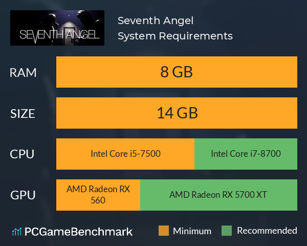 Seventh Angel System Requirements PC Graph - Can I Run Seventh Angel Seventh Angel System Requirements PC Graph - Can I Run Seventh Angel