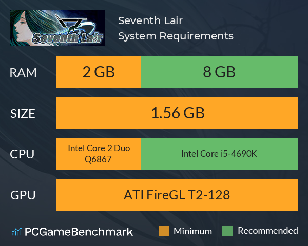 Seventh Lair System Requirements PC Graph - Can I Run Seventh Lair Seventh Lair System Requirements PC Graph - Can I Run Seventh Lair