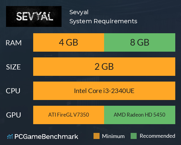 Sevyal System Requirements PC Graph - Can I Run Sevyal Sevyal System Requirements PC Graph - Can I Run Sevyal