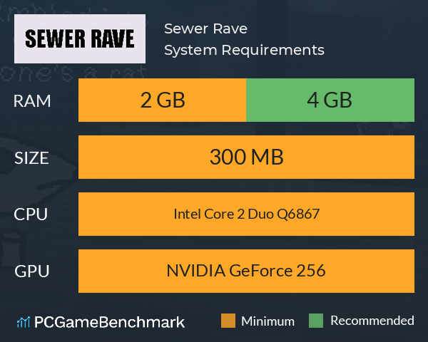 Sewer Rave System Requirements PC Graph - Can I Run Sewer Rave Sewer Rave System Requirements PC Graph - Can I Run Sewer Rave