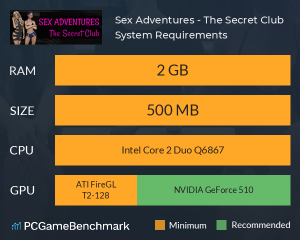 Sex Adventures - The Secret Club System Requirements PC Graph - Can I Run Sex Adventures - The Secret Club