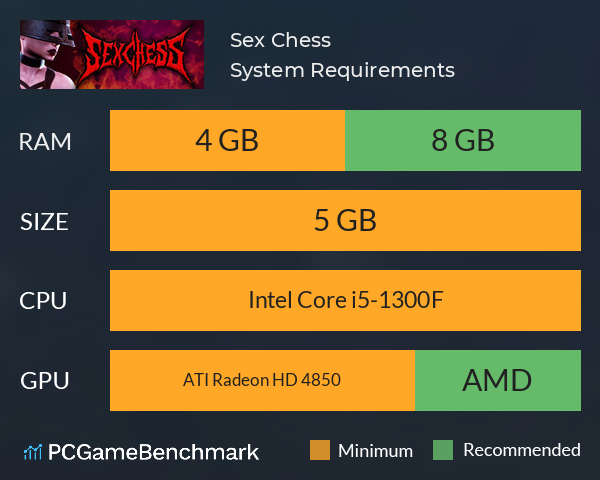 Sex Chess System Requirements PC Graph - Can I Run Sex Chess