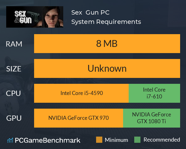 Sex & Gun PC System Requirements PC Graph - Can I Run Sex & Gun PC