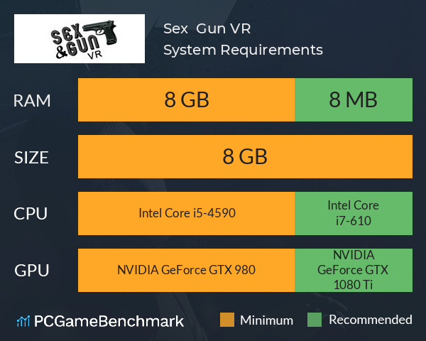 Sex & Gun VR System Requirements PC Graph - Can I Run Sex & Gun VR