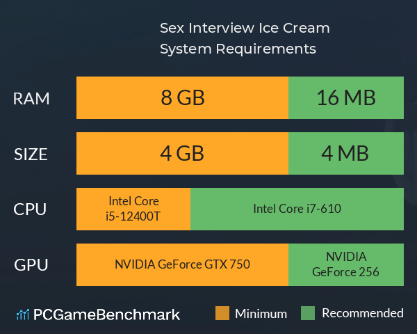 Sex Interview: Ice Cream System Requirements PC Graph - Can I Run Sex Interview: Ice Cream Sex Interview: Ice Cream System Requirements PC Graph - Can I Run Sex Interview: Ice Cream