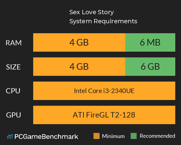 Sex Love Story System Requirements PC Graph - Can I Run Sex Love Story Sex Love Story System Requirements PC Graph - Can I Run Sex Love Story