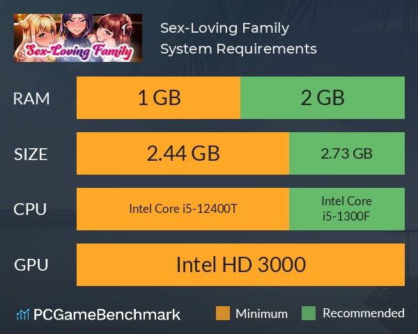 Sex-Loving Family System Requirements PC Graph - Can I Run Sex-Loving Family Sex-Loving Family System Requirements PC Graph - Can I Run Sex-Loving Family