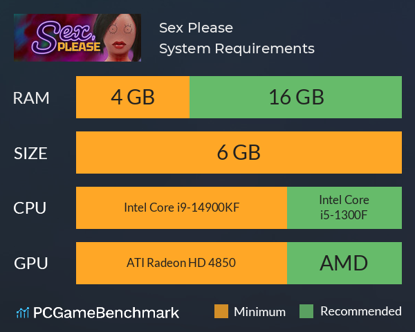 Sex, Please System Requirements PC Graph - Can I Run Sex, Please