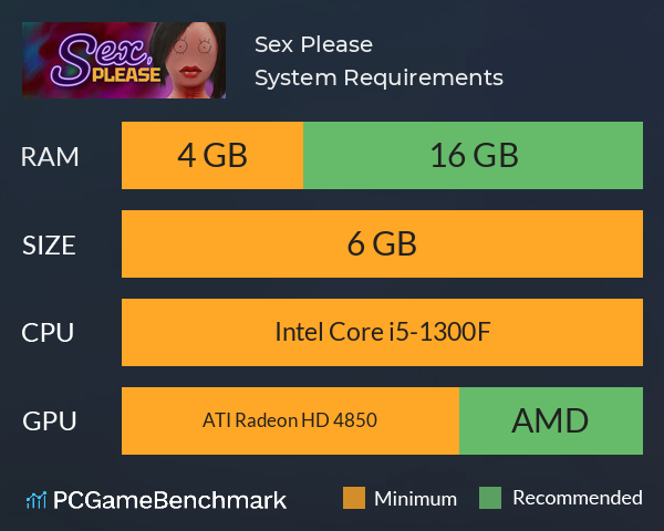 Sex, Please System Requirements PC Graph - Can I Run Sex, Please Sex, Please System Requirements PC Graph - Can I Run Sex, Please