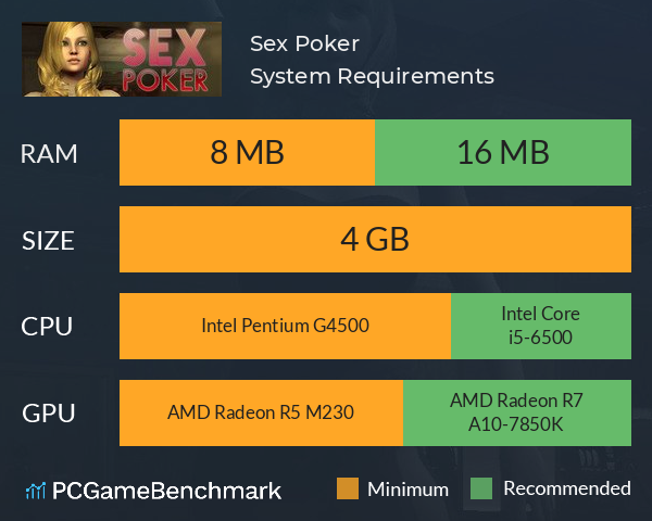 Sex Poker System Requirements PC Graph - Can I Run Sex Poker