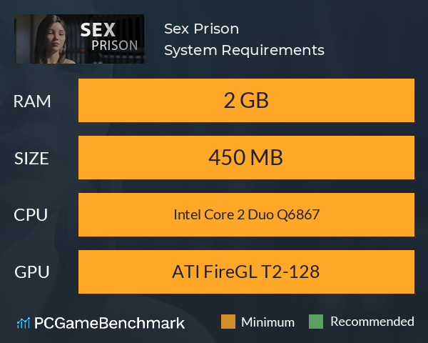 Sex Prison System Requirements PC Graph - Can I Run Sex Prison